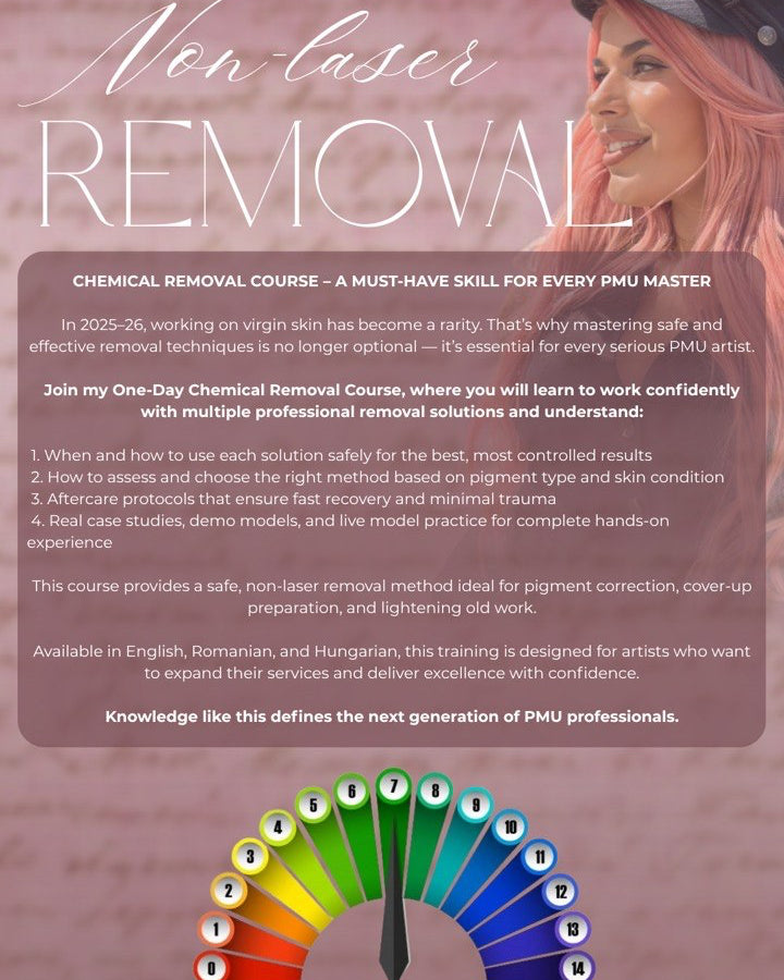 Pigment Removal Training — Non-Laser